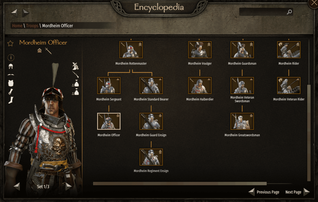 TOR - Mordheim Brigade [Submod]
