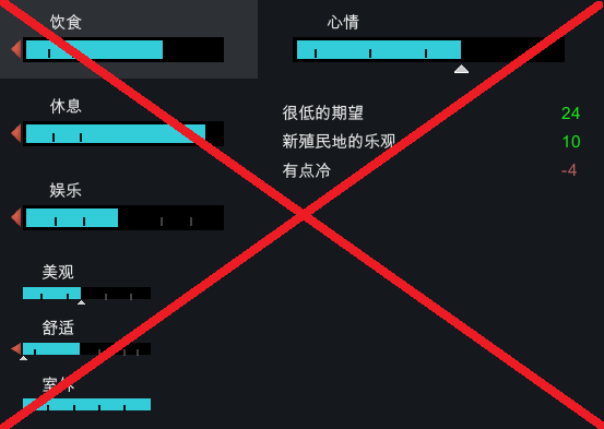 Disable Needs 禁用需求