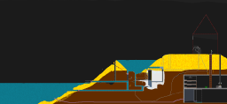 SandBox nikita
