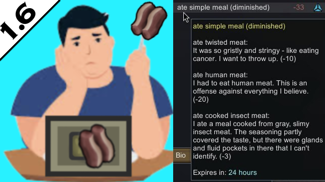 Combined Meal Thoughts
