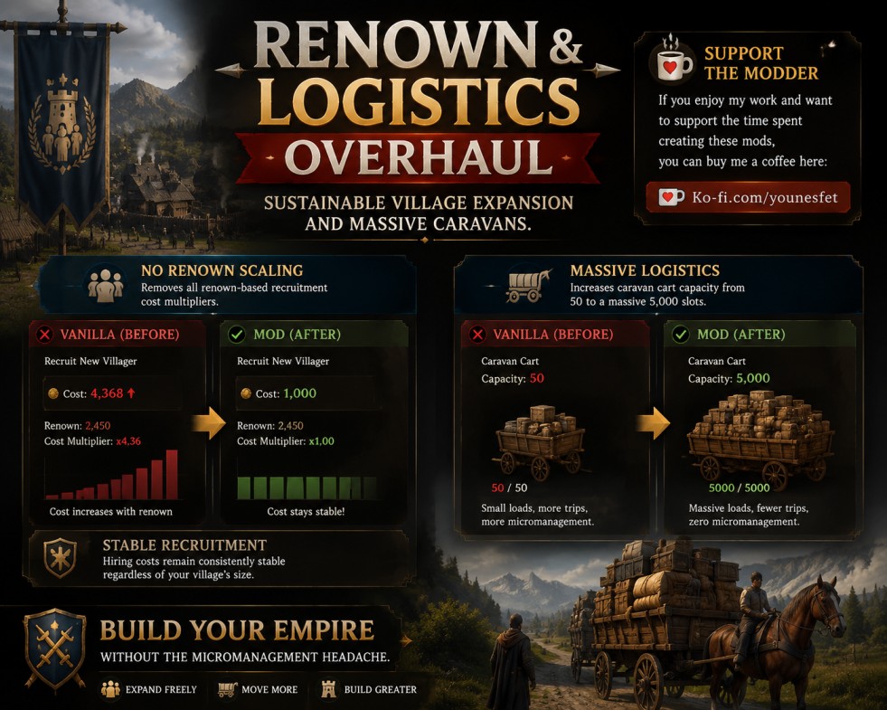 Renown & Logistics Overhaul