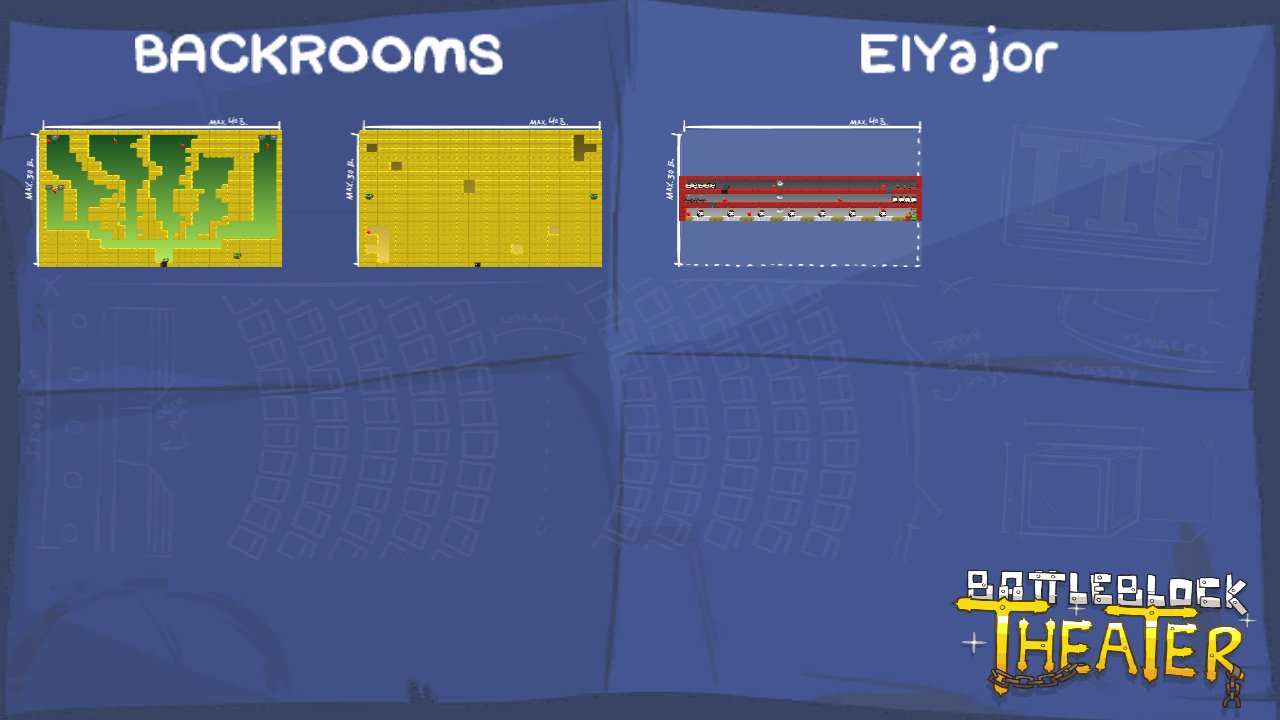 BACKROOMS