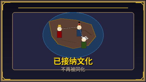 已接纳文化不再被同化