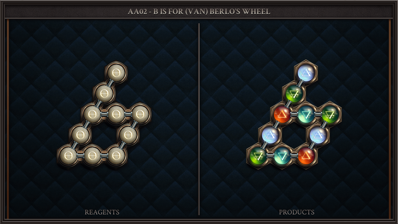 AA02 - B IS FOR (VAN) BERLO'S WHEEL