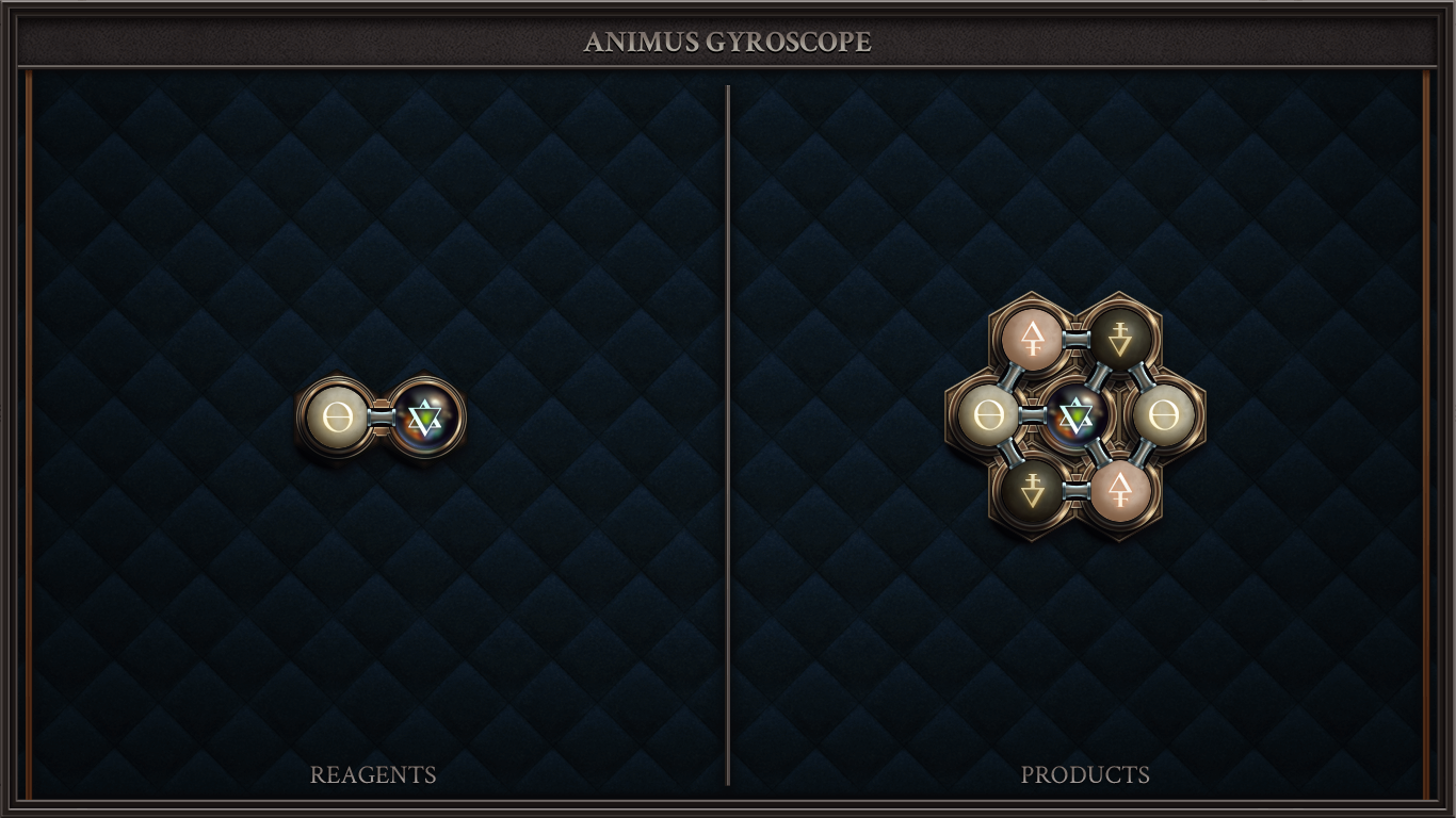 Animus Gyroscope