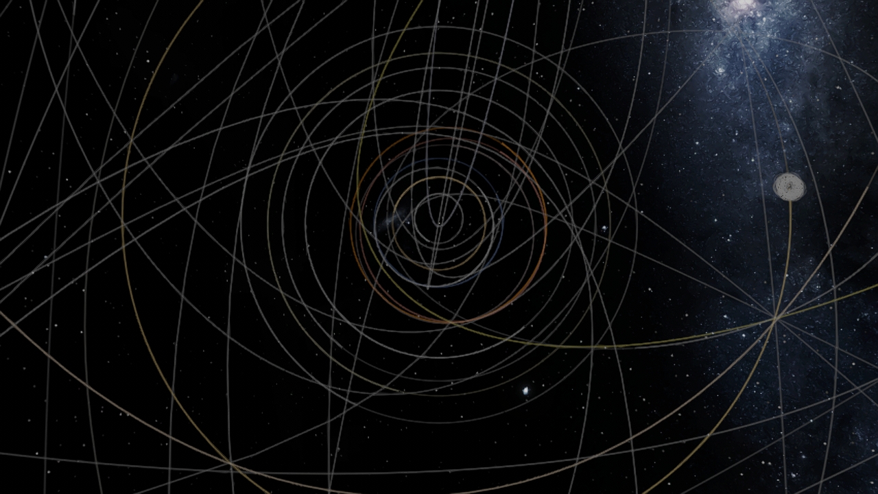 Solar System All 'Possible' Dwarf Planets.