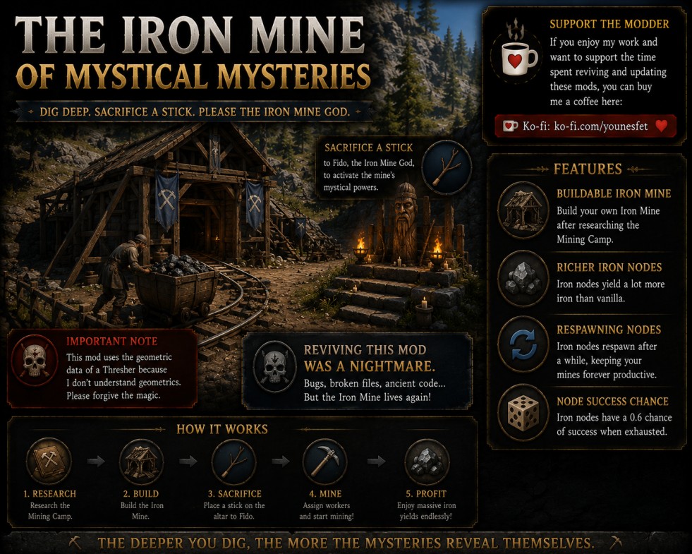 The ores Mine
