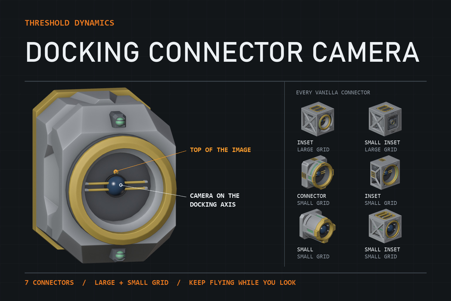 Docking Connector Camera