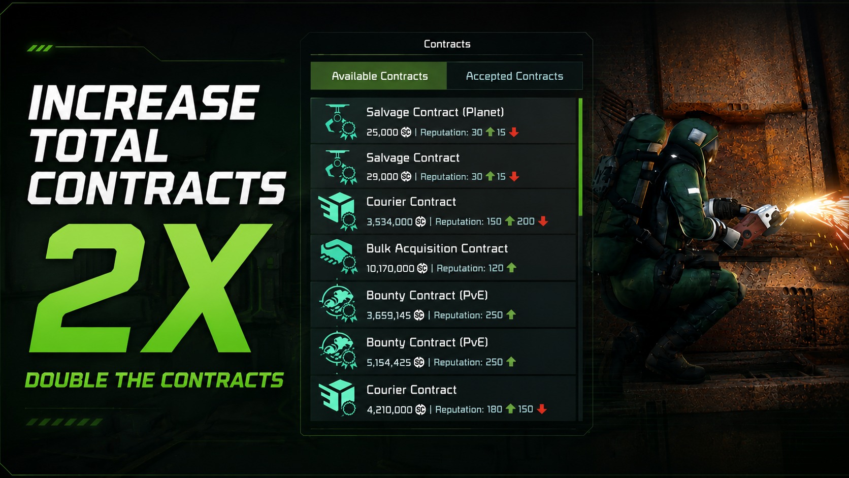 Increase Total Contracts 2x ESAPI