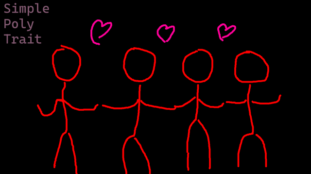 Polyamory Trait