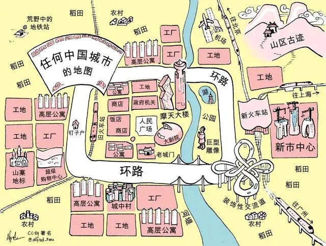 中国城市模板（原名：一个很刻板印象的中国城市） [Map]