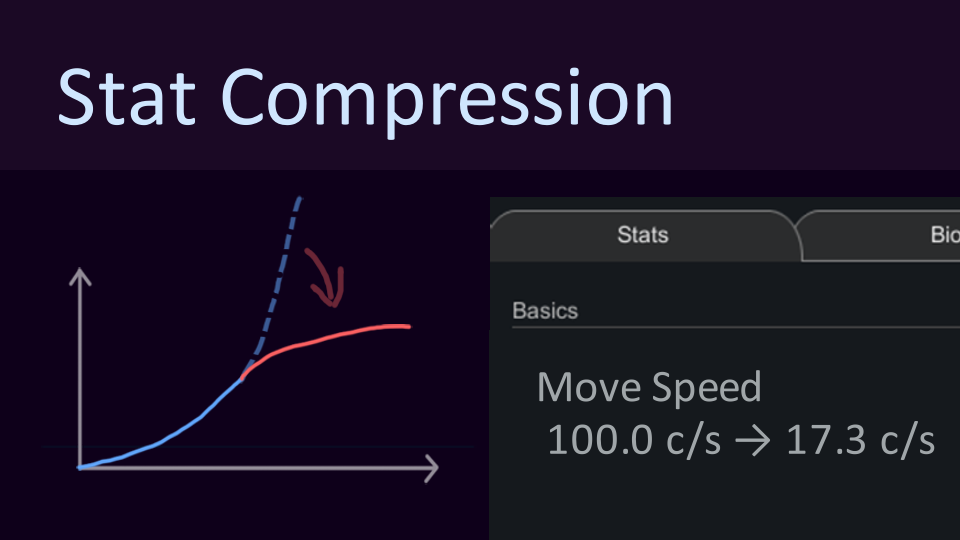 Stat Compression