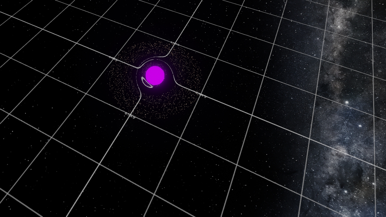 My Simulation