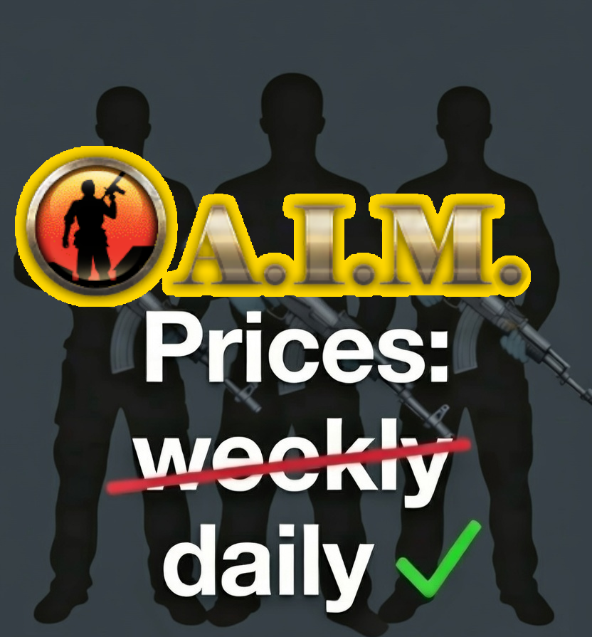 A.I.M. - Daily prices