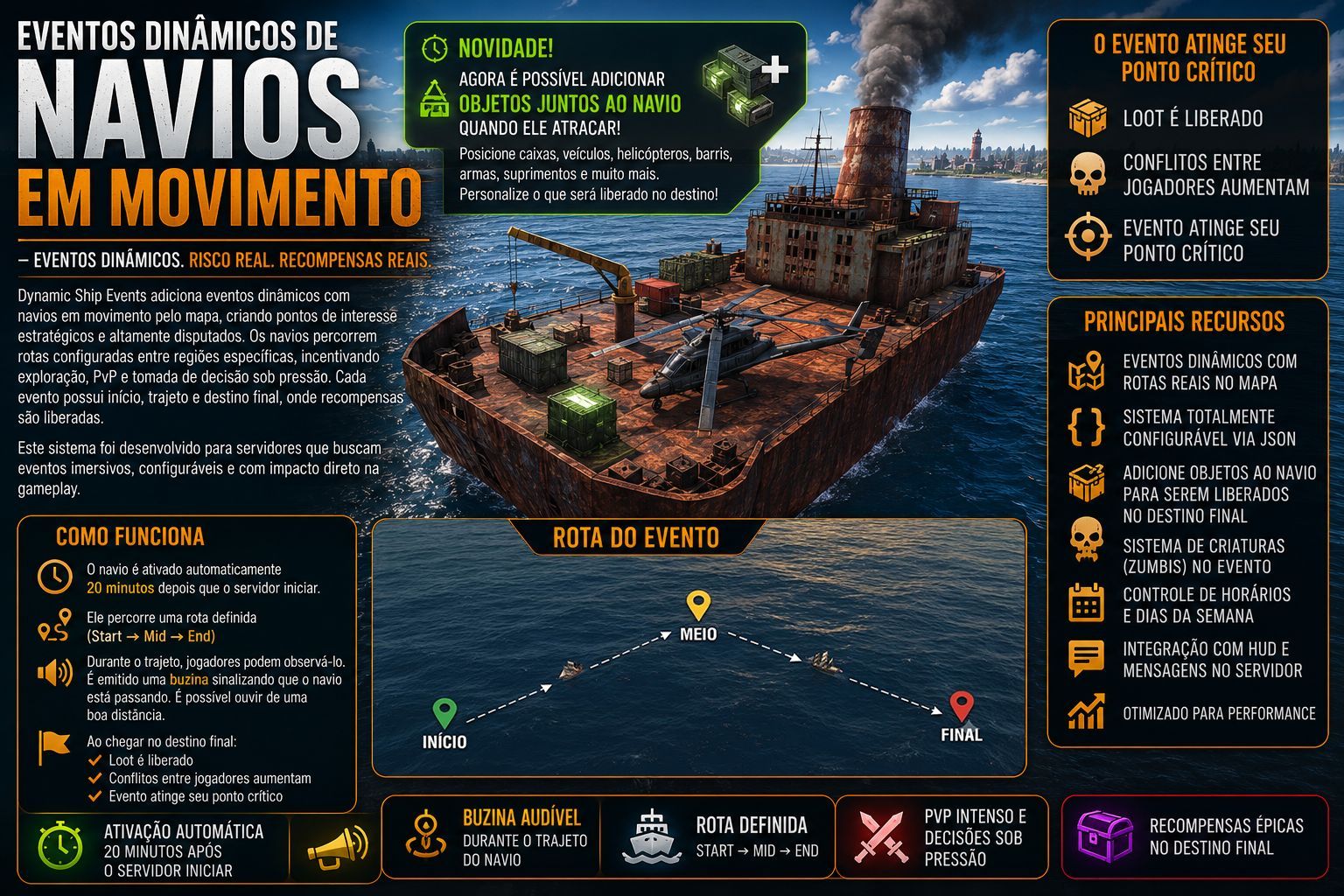 ShipEvents