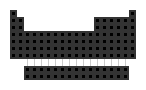 Periodic Table