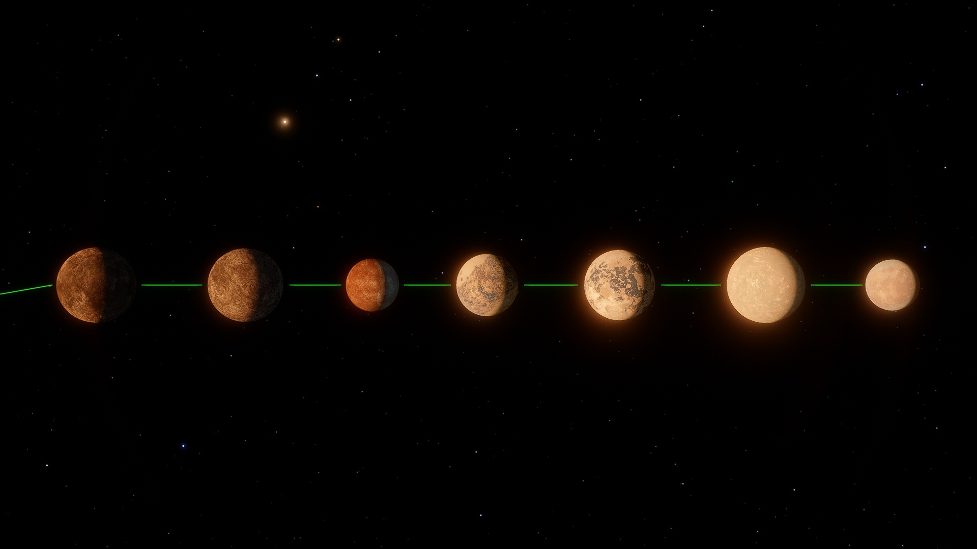 TRAPPIST-1 System preview