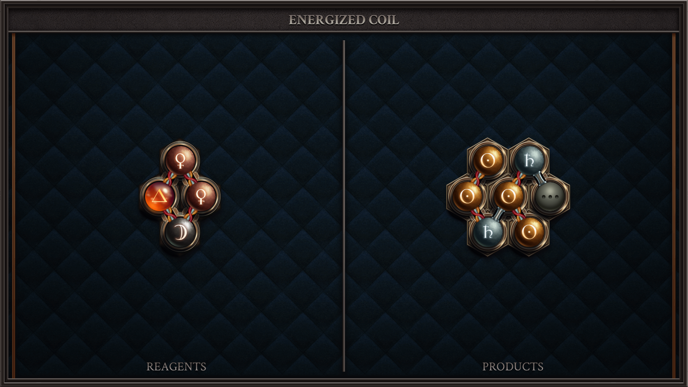 ENERGIZED COIL