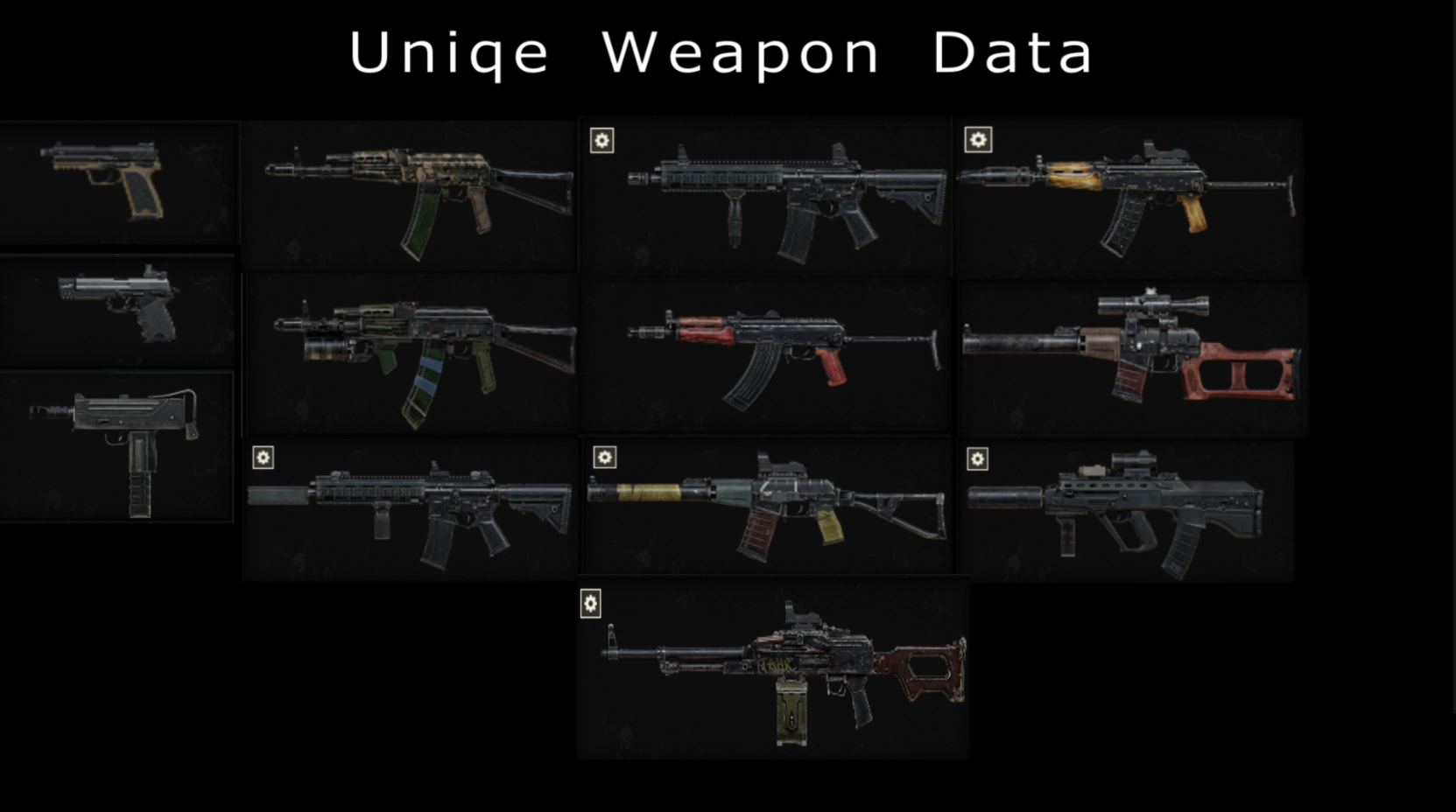 Uniqe Weapon Data