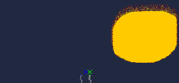 the sun is kinda hot today