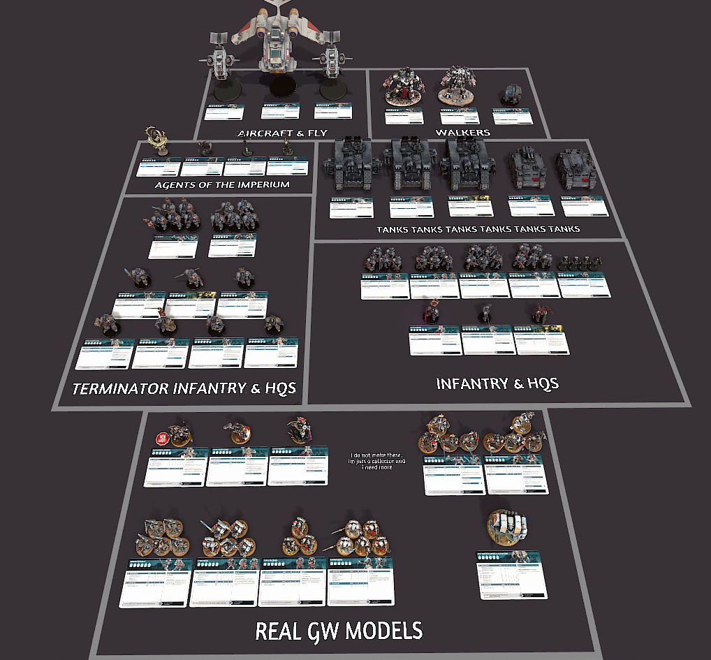 The Grey Knights 10e ALL MODELS AND DATASHEETS (Pre Codex)