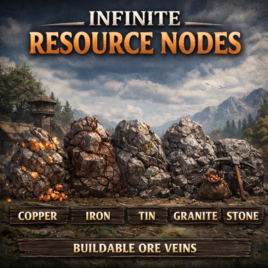 Mining Nodes