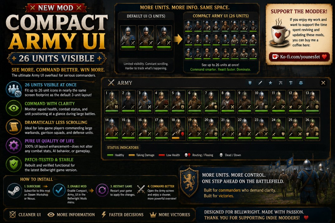 Compact Army UI