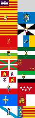 Spain Autonomous Communities