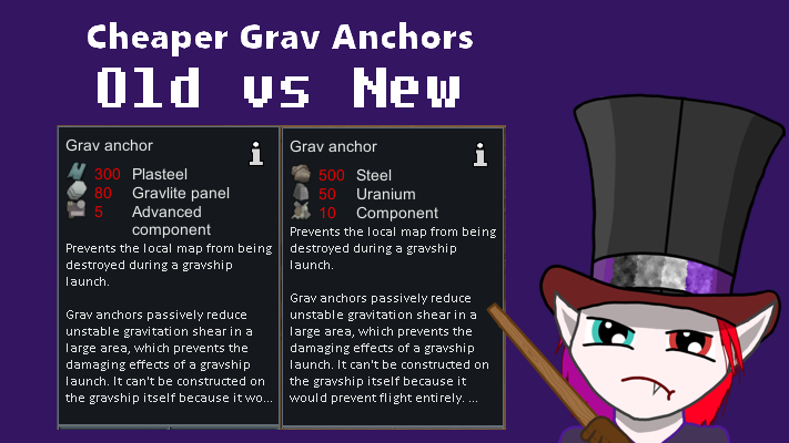 Cheaper Grav Anchors