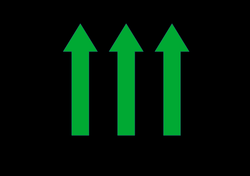 Faster Flow