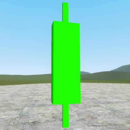 Trading Candle (Prop)