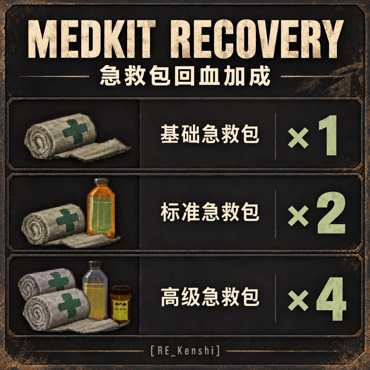 Medkit Recovery / 急救包回血加成 [RE_Kenshi]