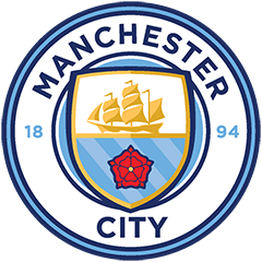 Manchester City 990 Milhoes euros sem dividas