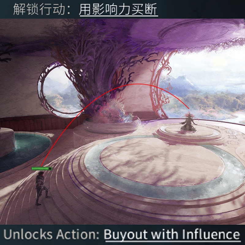 🐷Shared Influence Buyout🐷