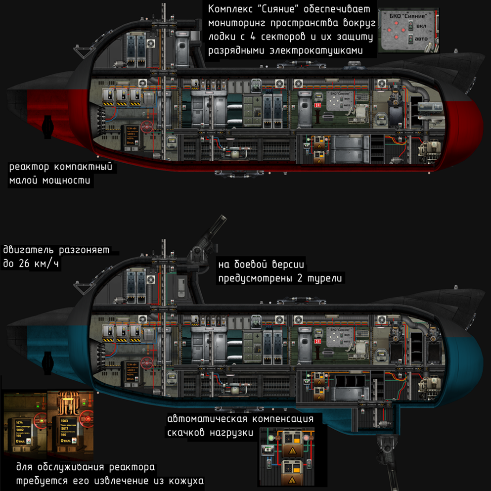 Sever-3 – Barotrauma Mod