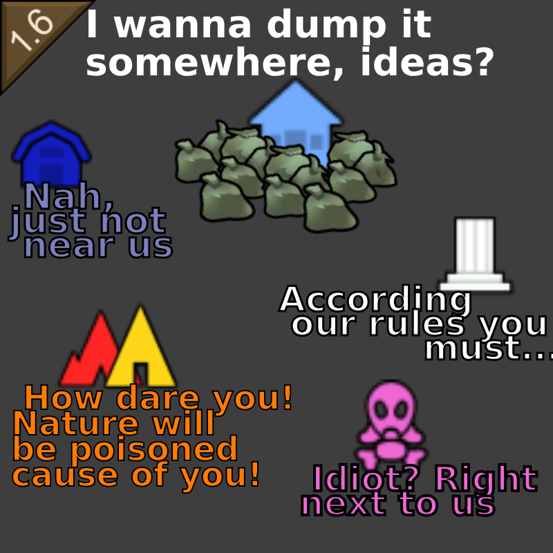 Wastepacks Dumping Expanded