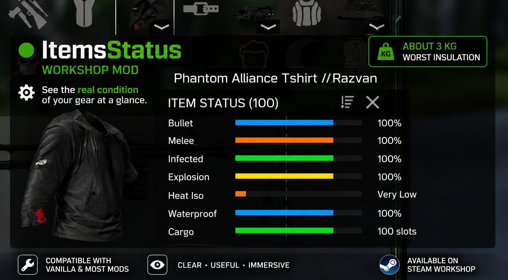 RZ_ItemStatus