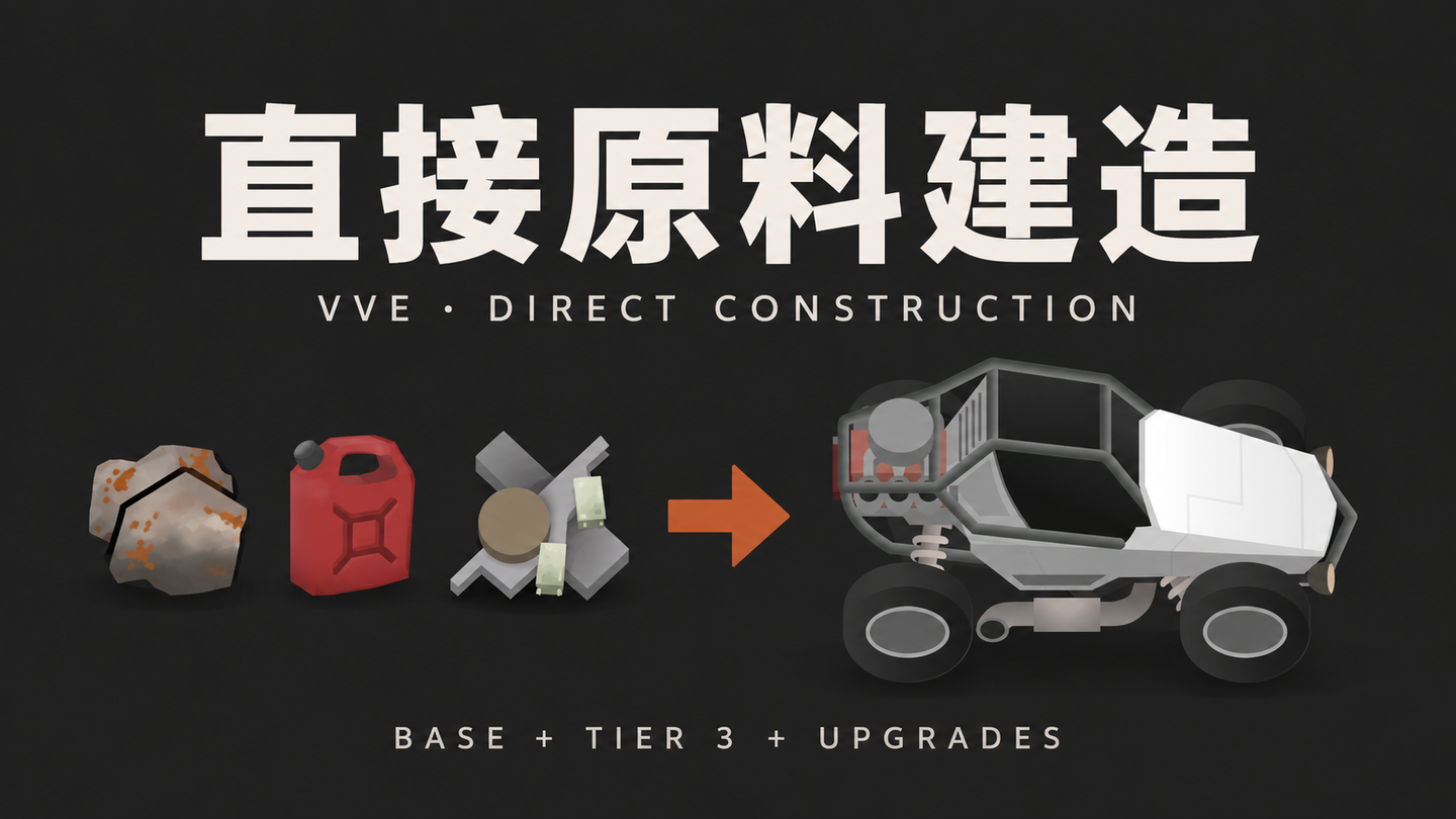 VVE Direct Construction preview
