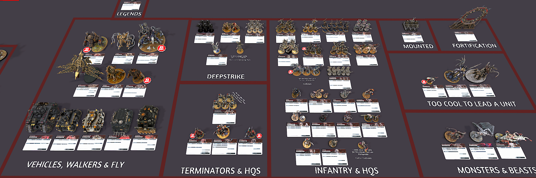 The Chaos Space Marines 10e ALL MODELS AND DATASHEETS POST CODEX (I think)