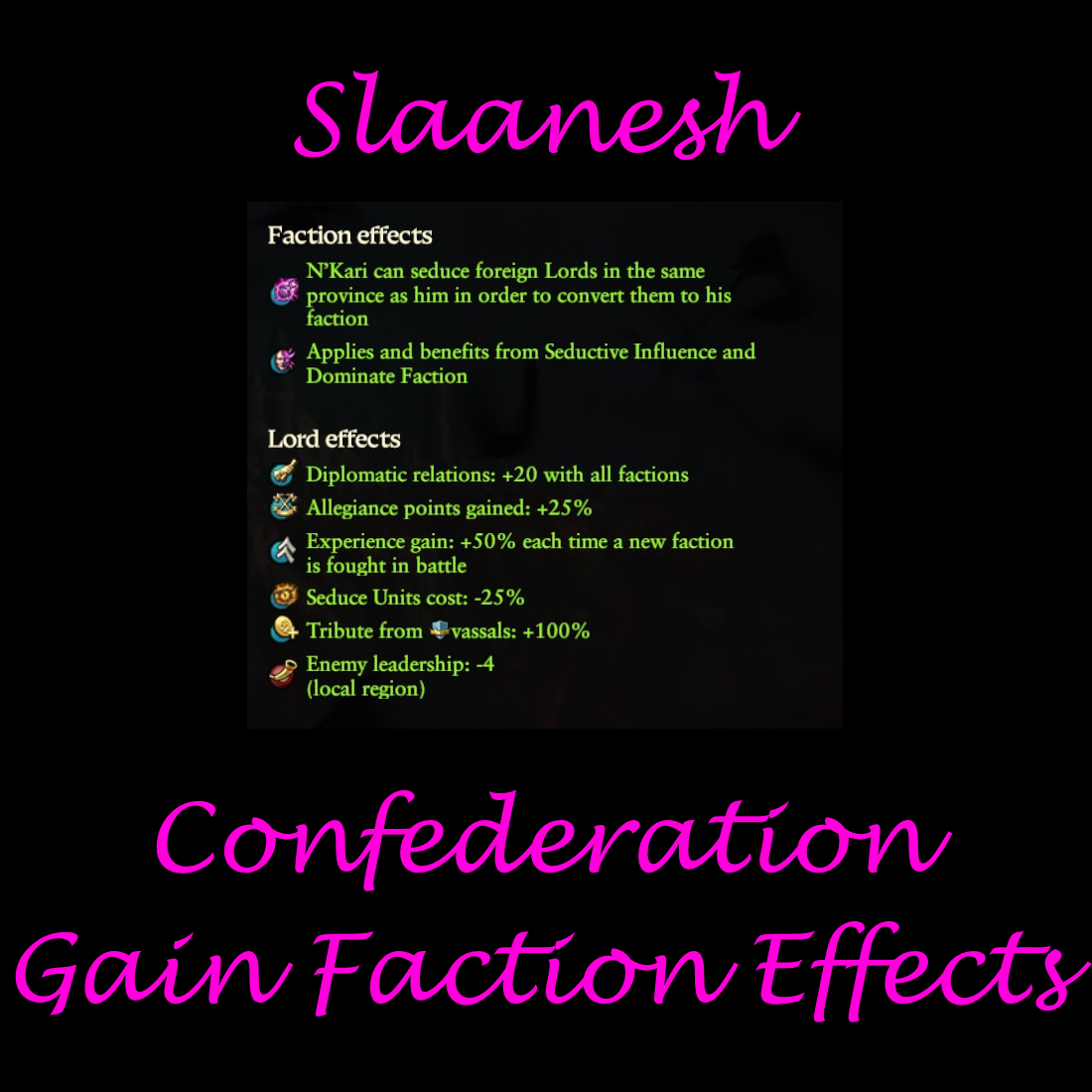 [Slaanesh]Gain Faction Effects through Confederation