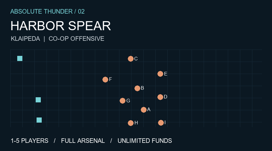  Harbor Spear - US COOP preview