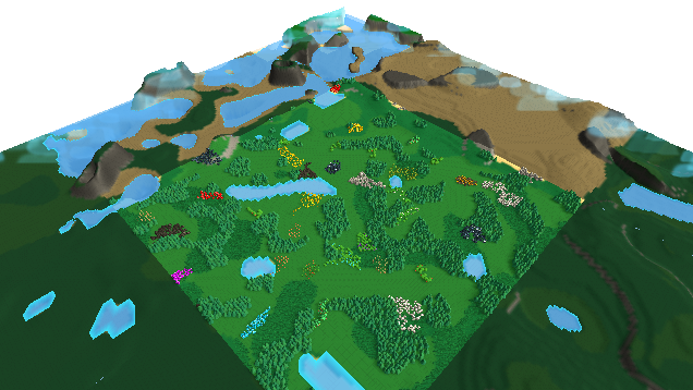 Alltopia Starting Map