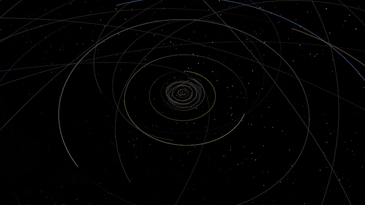 Solar System