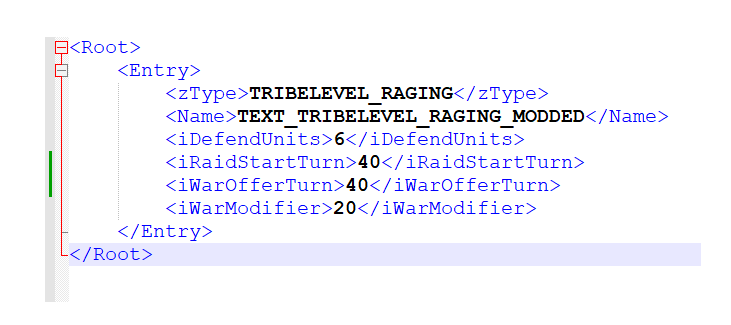 Tribe Raging Modded