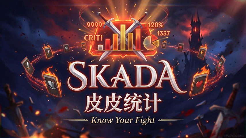 皮皮统计: Skada