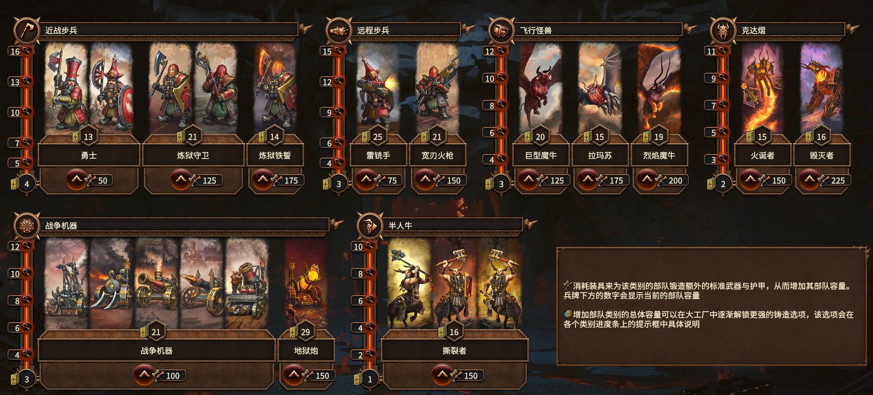 Chaos Dwarfs-Hellforge-The Tower of Zharr-Enhance