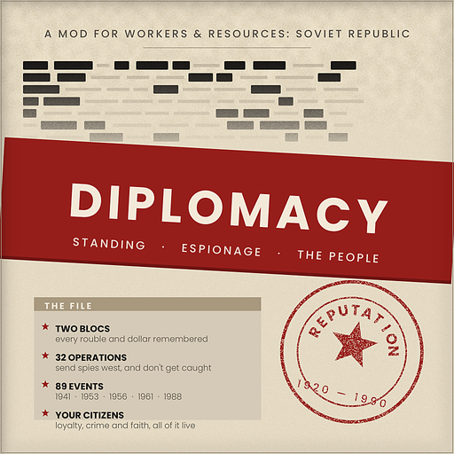 WRSR (1.1.1.9) Plugin: Reputation - diplomacy, espionage and weapons, preview