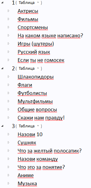 Солянка для фриков