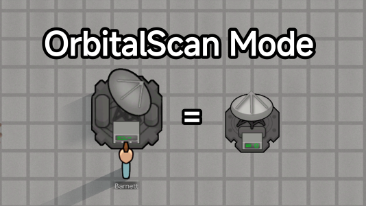 Orbital Scan Mode
