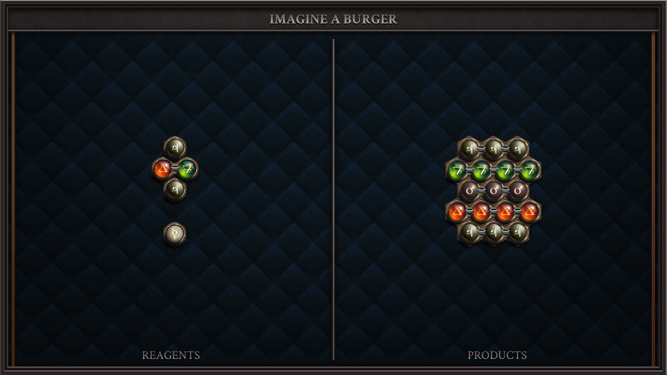 IMAGINE A BURGER